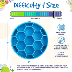Honeycomb Slow Feeder Dog Bowl – Interactive Enrichment Feeding Bowl for Dogs
